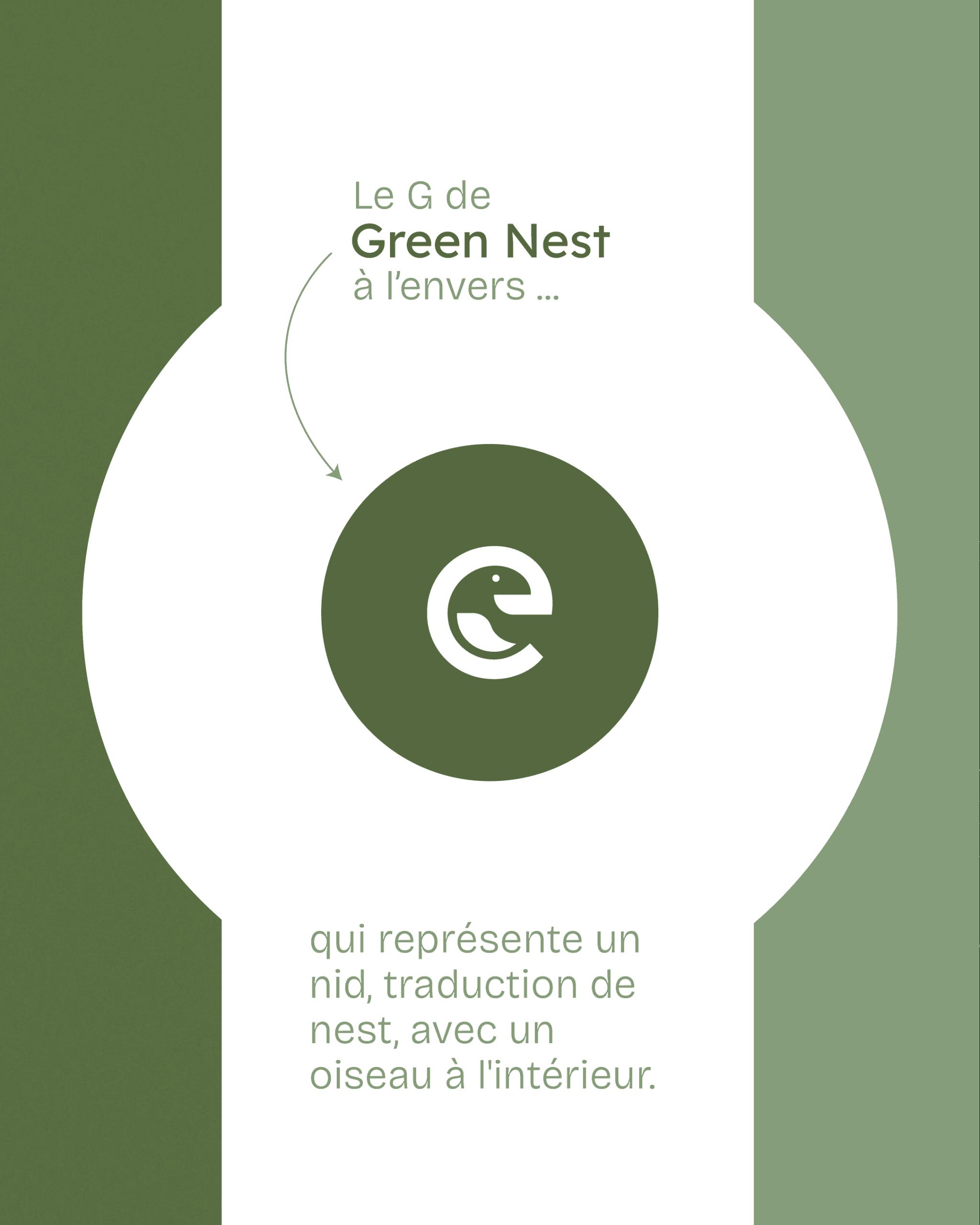 Plan de travail 10_2@2xpostsinsta v1
