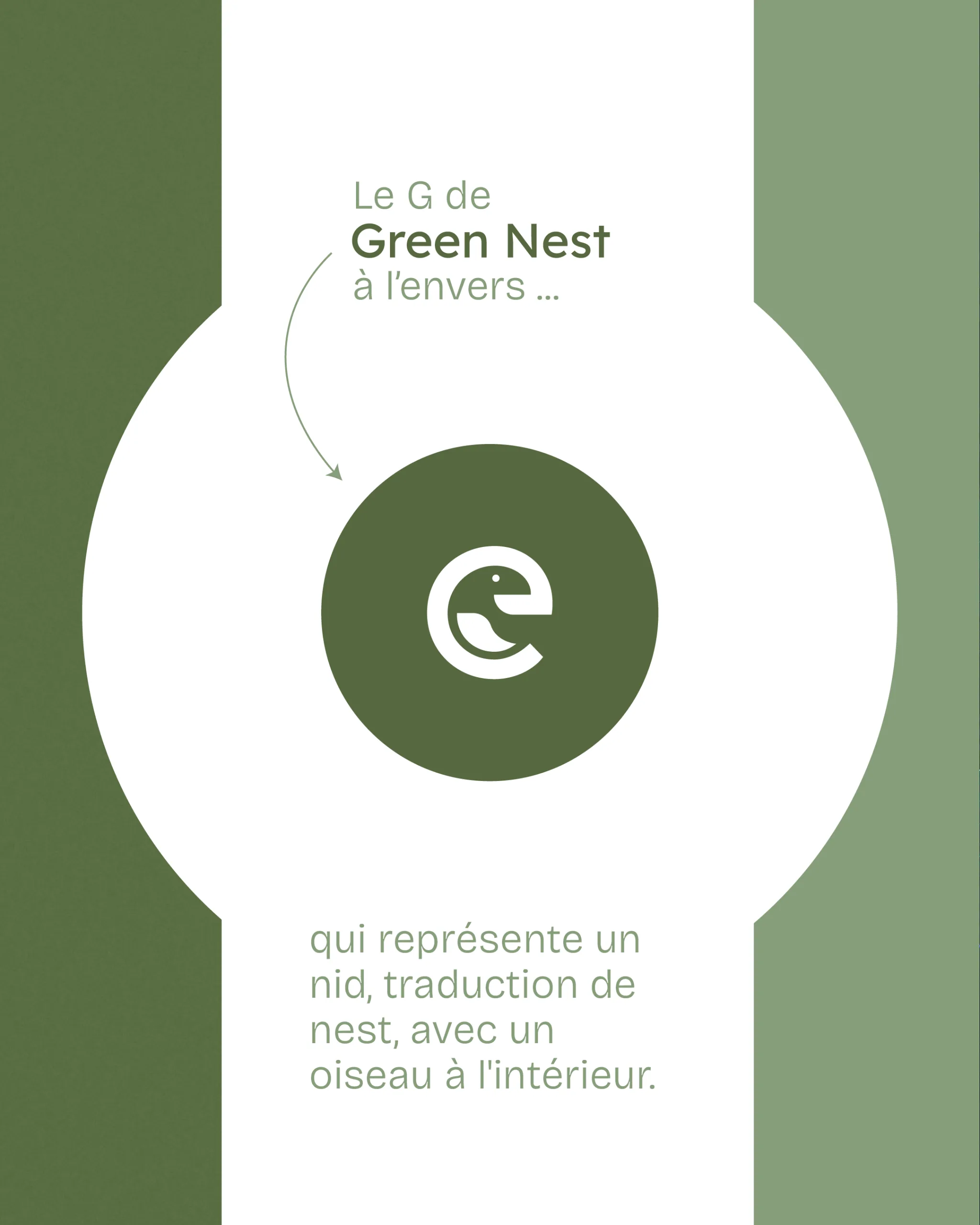 Plan de travail 10_2@2xpostsinsta v1